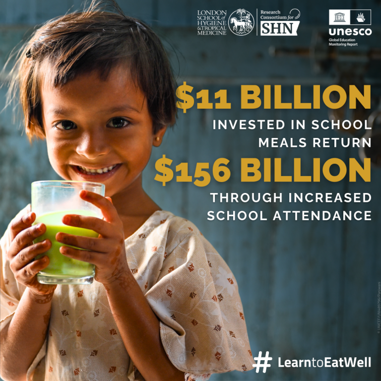 Rapport UNESCO – Éducation et nutrition: apprendre à manger mieux